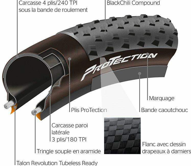 Pneu Continental Gravel Terra Trail ProTection 700x40 Tubeless Ready 5 Pneu Continental Gravel Terra Trail ProTection 700x40 Tubeless Ready – Image 3
