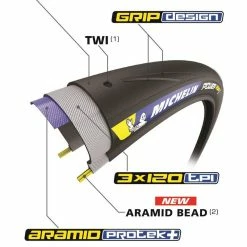 Pneu Michelin POWER ROAD 700x25 -Promos VTT Magasin pneu michelin power road 700x25 new 2020 p image 92172 grande