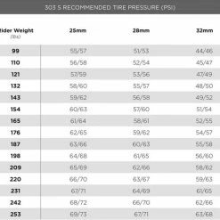 Roues Zipp 303 S Carbon Tubeless Disc - Promo -Promos VTT Magasin roues zipp 303 s carbon tubeless disc 2021 p image 93699 grande